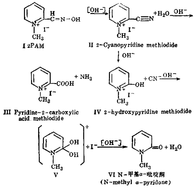 碘磷定注射液(解磷毒注射液、解磷定注射液，2-PAMI注射液)