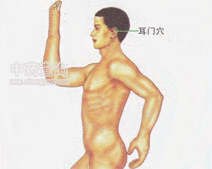 耳门穴位